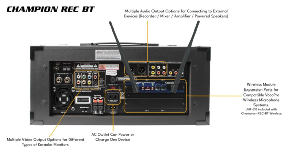 200W 4-CHANNEL MULTI-FORMAT PORTABLE P.A. SYSTEM WITH DIGITAL RECORDER AND 2 WIRELESS MICS